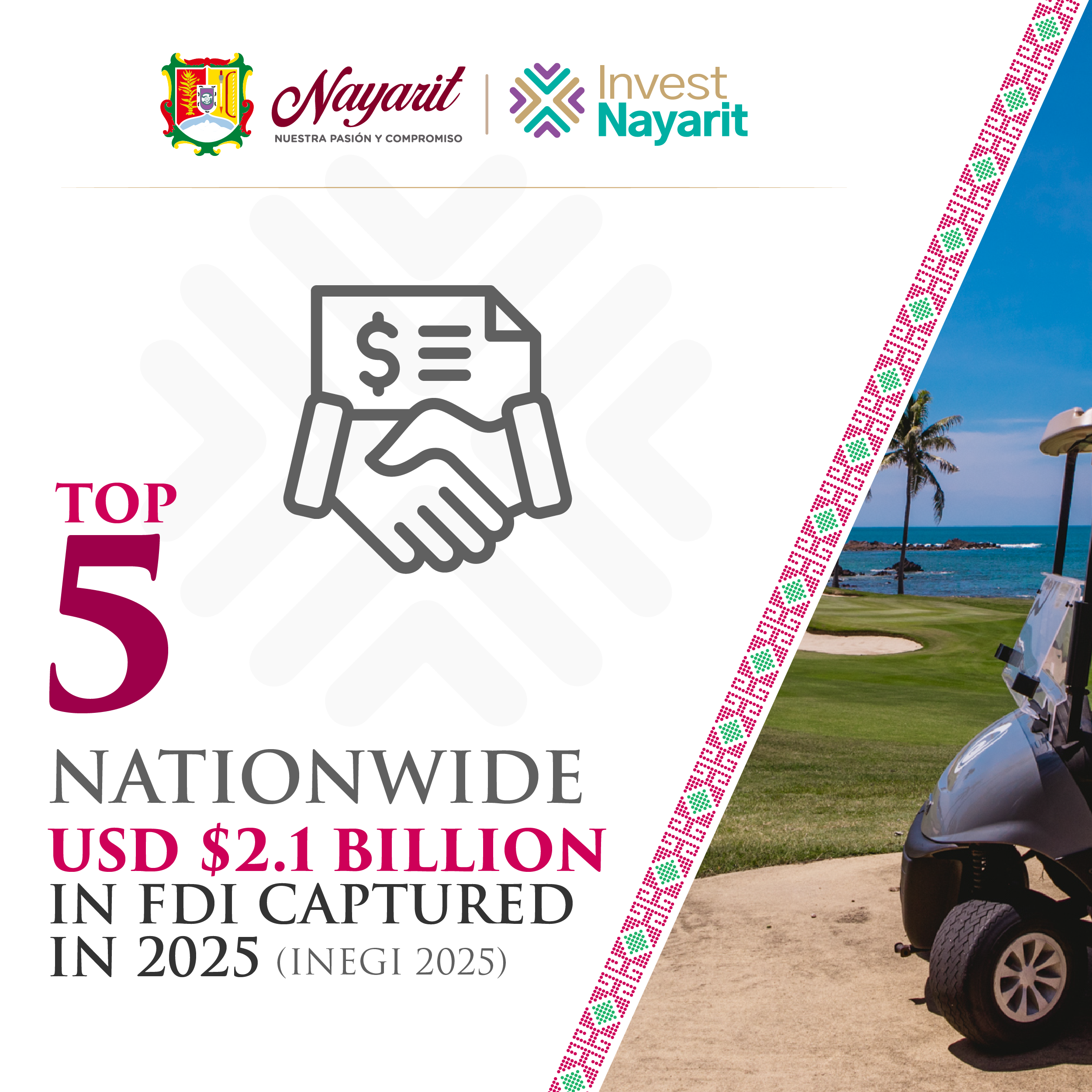 Top 5 in FDI — USD $2.1B in 2025
